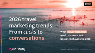 2026 travel marketing trends - Guide | UK