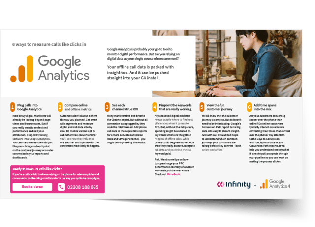 Cover Image: 6 ways to measure calls like clicks in Google Analytics