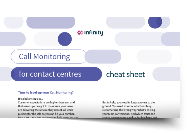 Cover Image: Call monitoring for contact centres