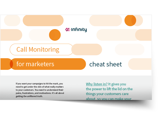 Cover Image: Call monitoring for marketers