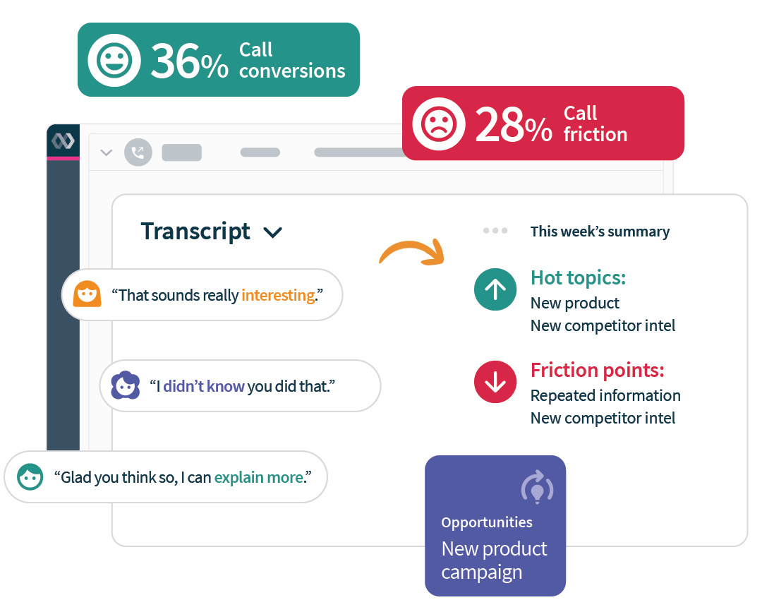 Speech-Analytics-Tools