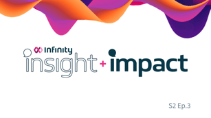 Article thumbnail: Consumer Duty: The impact on FSI marketers