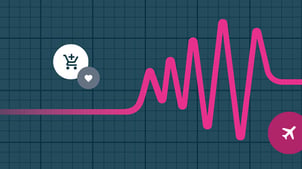 How has the Green List Impacted dialing habits?