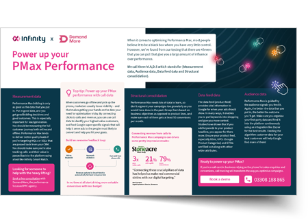 Cover Image: PMax Performance cheat sheet