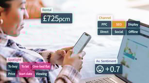 Article thumbnail: Real time customer analytics: Using insights & data to enhance CX