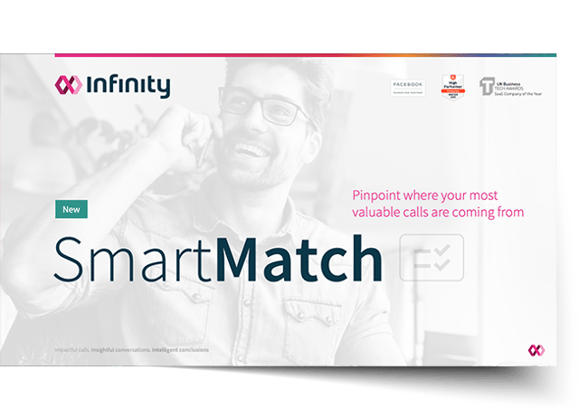 Cover Image: Smart Match Product Guide