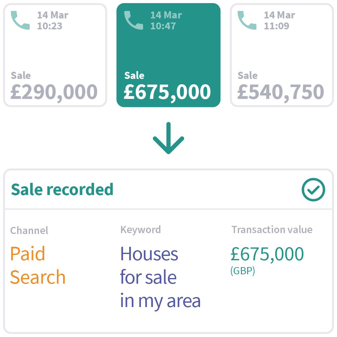 Smart-Match-For-Property-Brands