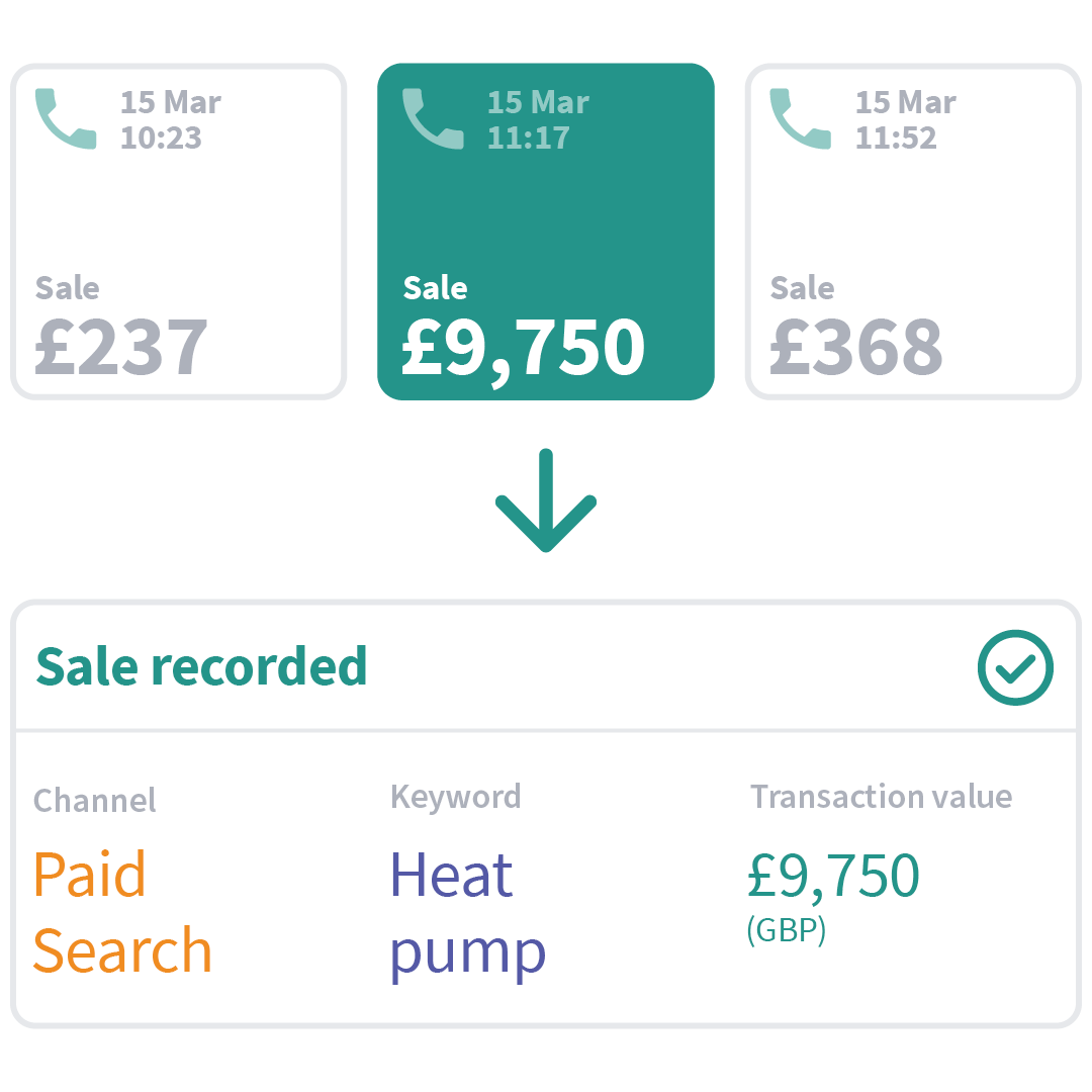 Smart-Match-For-Utilities-Brands