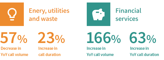 Stat-Widget-CIR-Blog-01