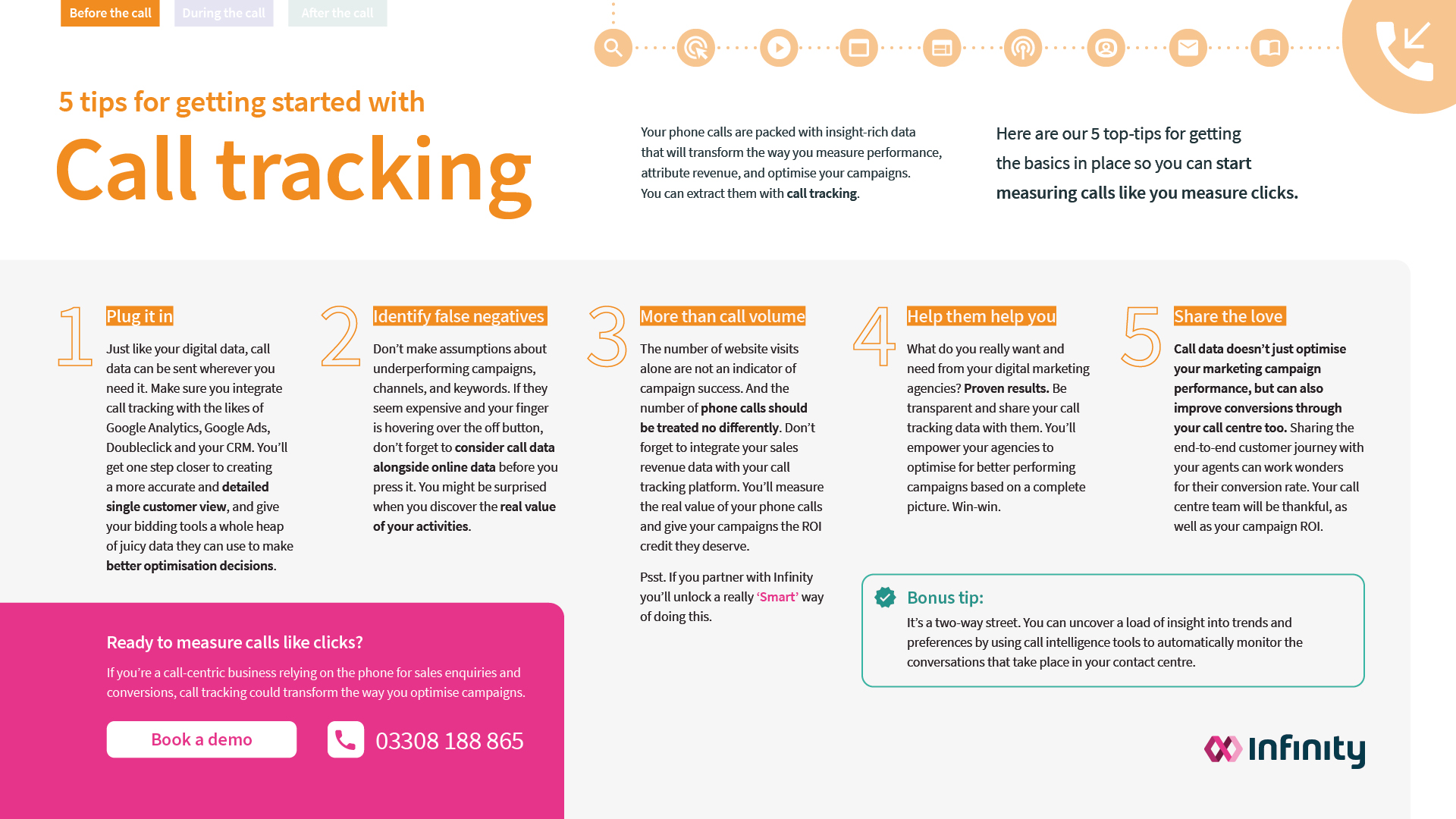 5 Tips Call Tracking Cheat Sheet