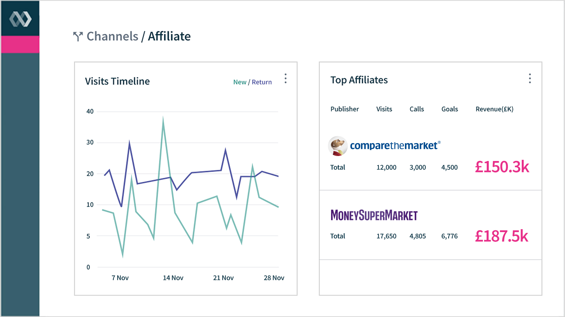 Affiliate-Marketing-01-Banks