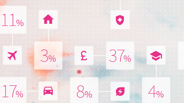 Average sales close rates by industry: What's a good ratio?