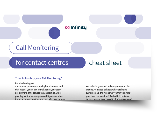 Call-Monitoring-For-Contact-centres-cheat-sheet