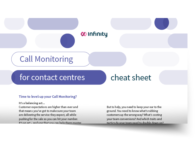 CallMonitoringForCCs-Download-650x470