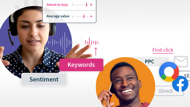 Customer Insights: The inside scoop on impactful calls, insightful conversations and intelligent conclusions