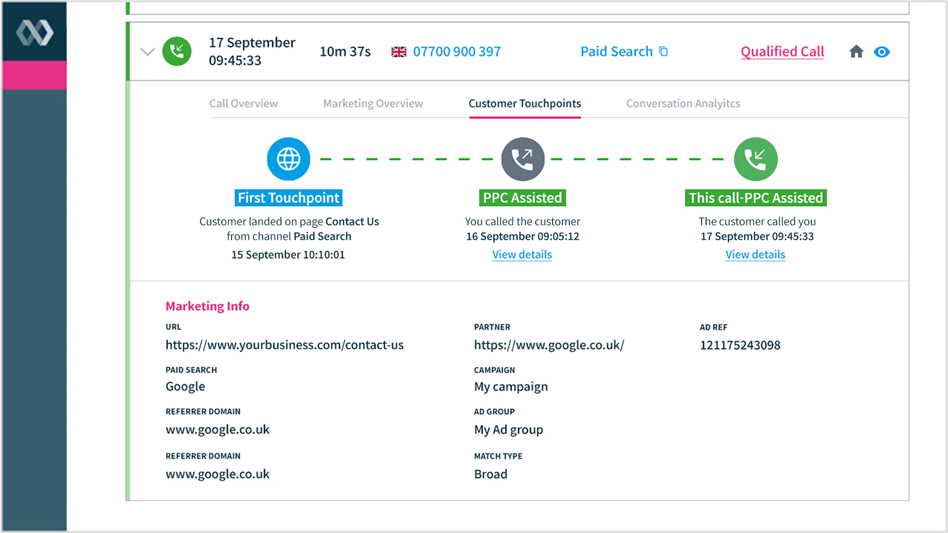CustomerJourney-Banks