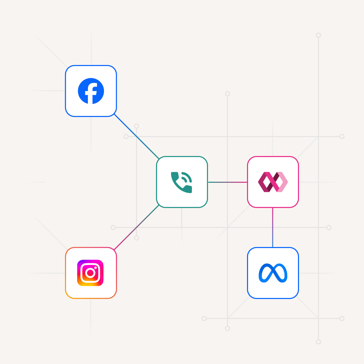 FacebookIntegrations-Header