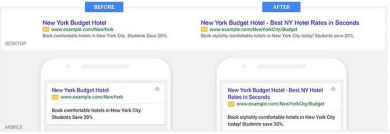 Google's Expanded Text Ads Update.jpg