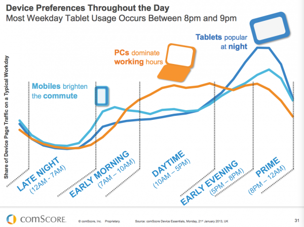 graphic-automotive-buyers-online-research.png