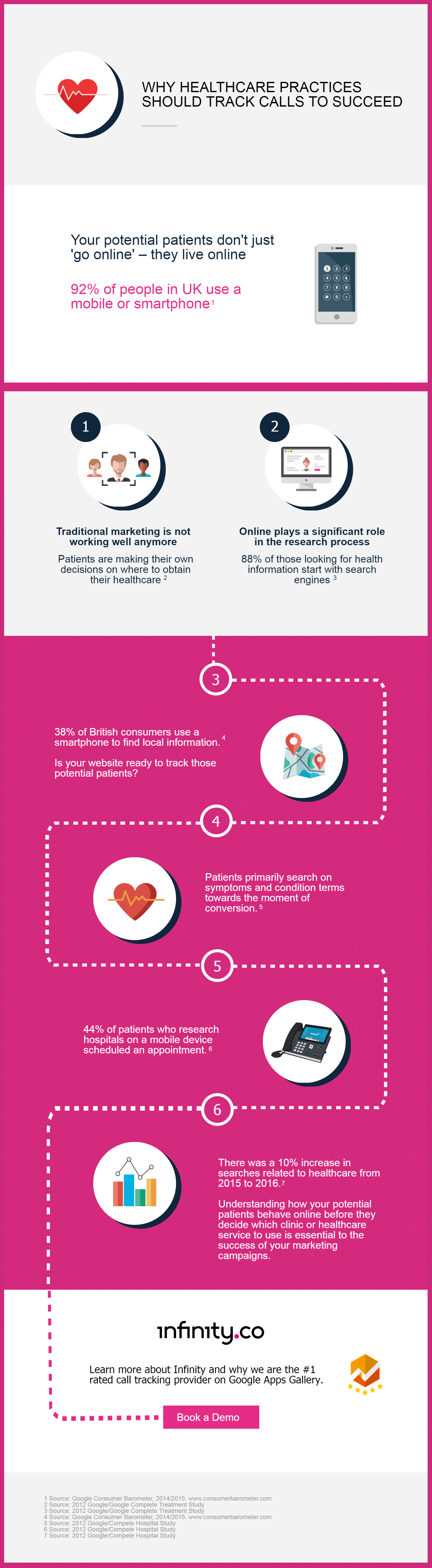 healthcare-infographic-uk-with-border.png