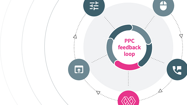 The PPC feedback loop: a vital tool for your marketing strategy