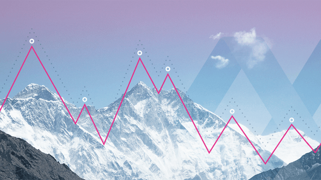 5 vital statistics from the latest travel research