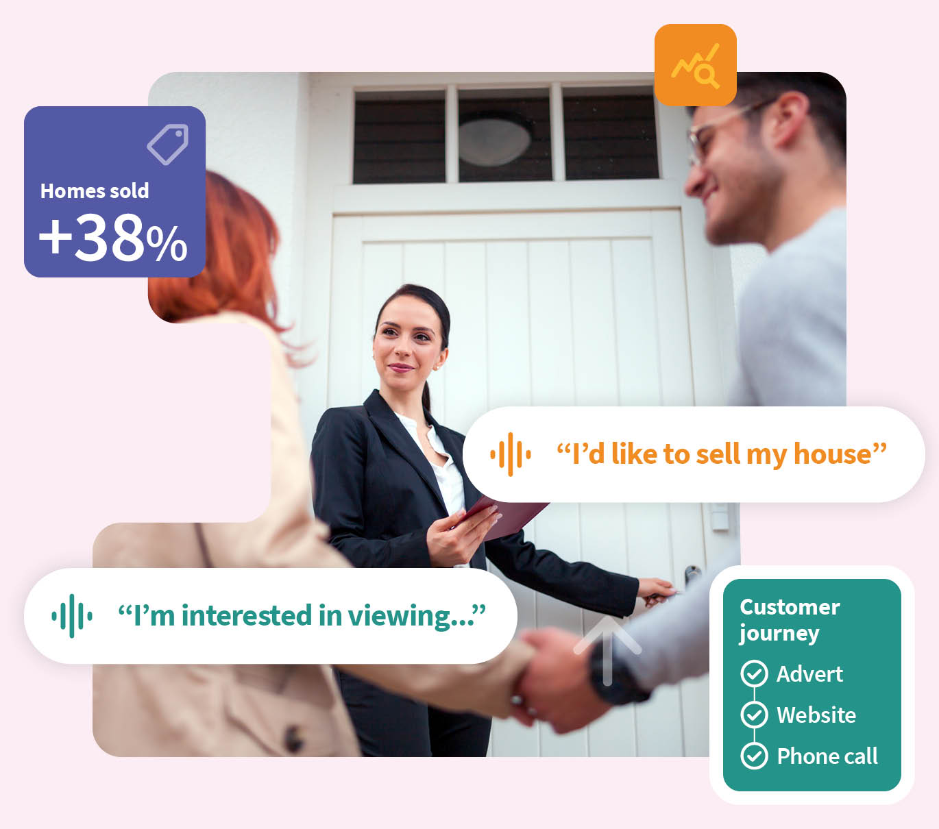 Call-Tracking-For-Property-Businesses