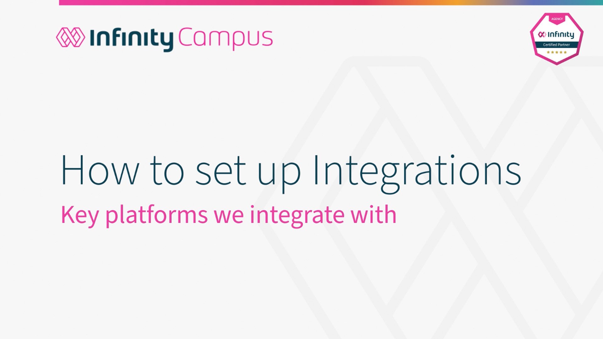 Integrations1Screenshot