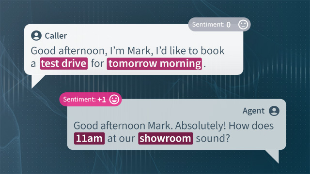 The benefits of using speech analytics for contact centres