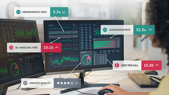 Complete List of Call Centre Metrics You Should Be Tracking Right Now