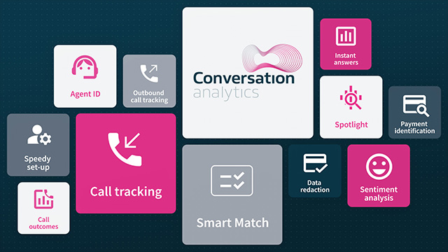 The best call centre software features that you should look for to elevate your revenue