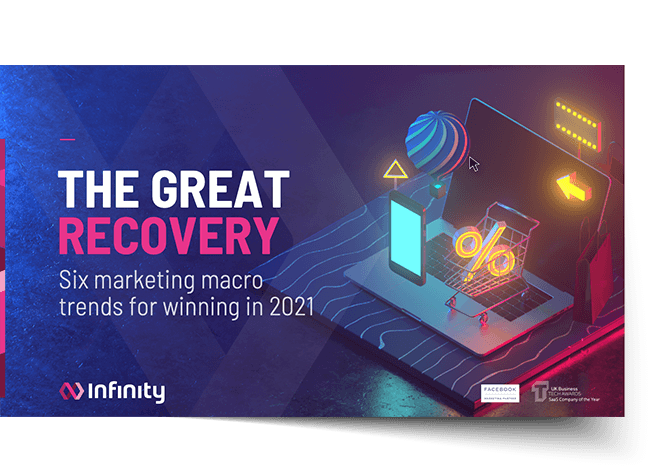 Six marketing macro trends for winning in 2021