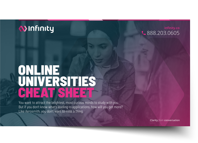 Online universities: attribution cheat sheet